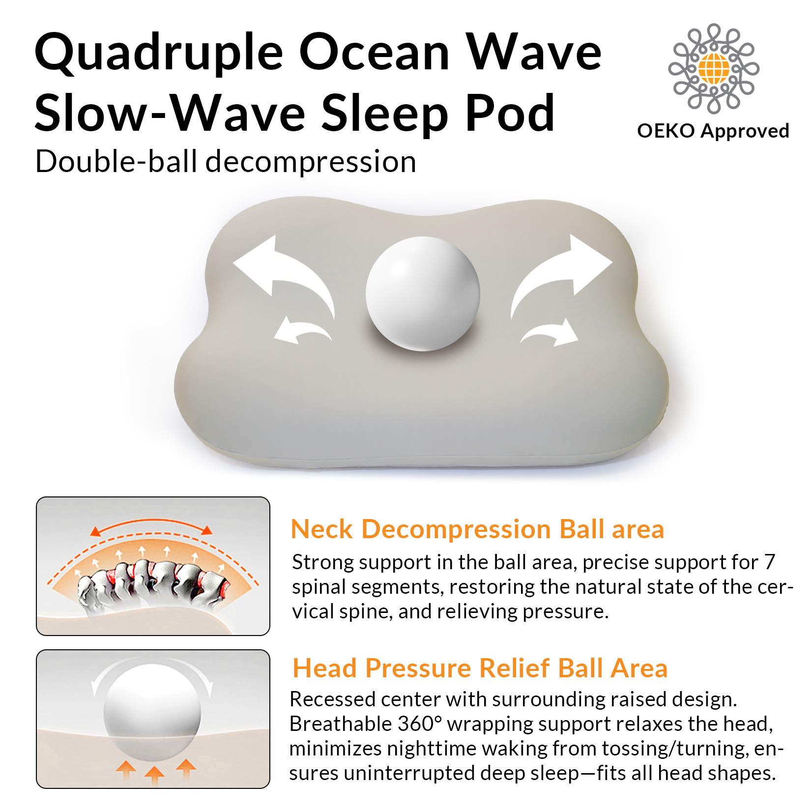 Boyun ve Omuz Ağrılarını Gider - Memory Foam Orthopedic Pillow Neck Pain incelemesi ve fiyatı